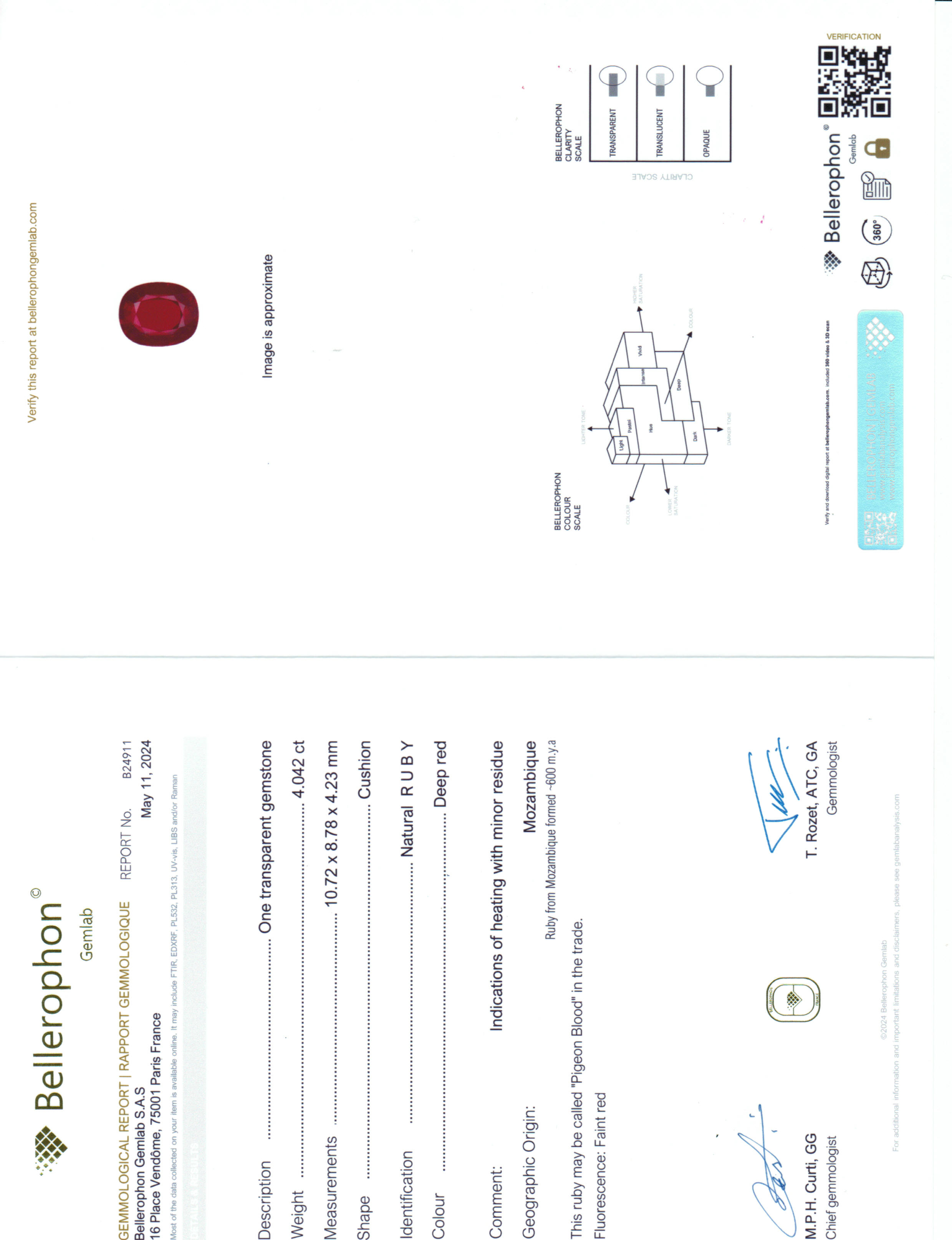 Ruby Cushion : 4.04ct